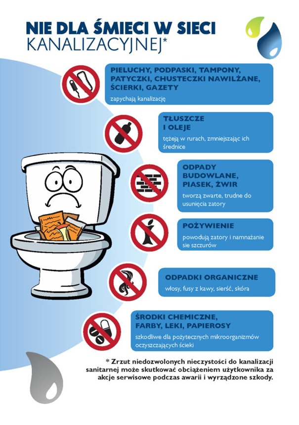 plakat_nie_dla_smieci_w_sieci_kanalizacyjnej