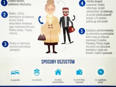 Uważaj na przestępców. 
