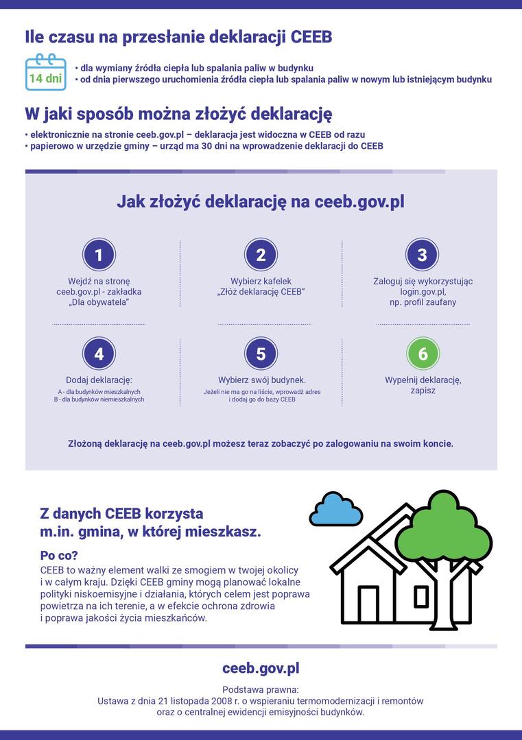 ulotka_wypelnienie_deklaracji_ceebobrazy1