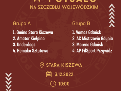 Puchar Polski w Futsalu na szczeblu wojewódzkim