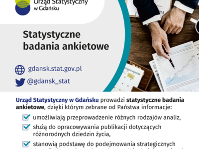 Realizacja badań ankietowych wśród respondentów