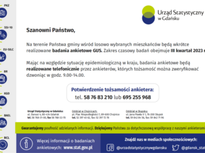 Badania ankietowe GUS za III kwartał 2023 r.