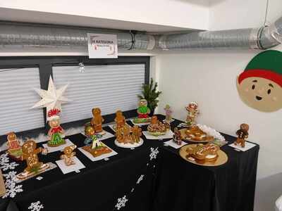 Konkurs Piernikowy - Podsumowanie