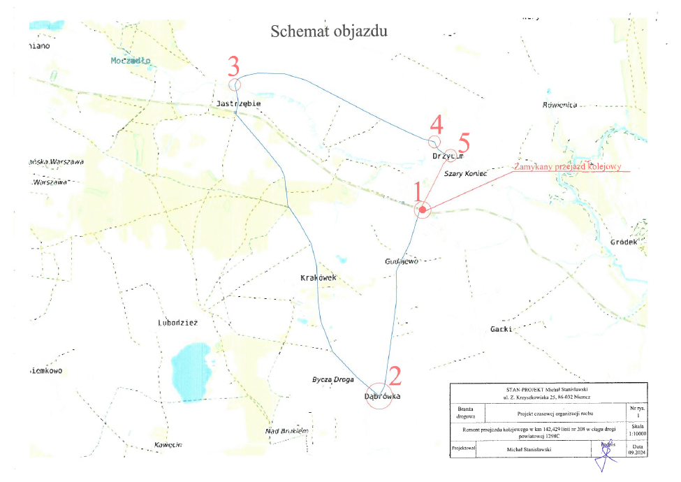 schemat objazdu