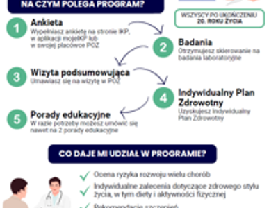 Badania profilaktyczne