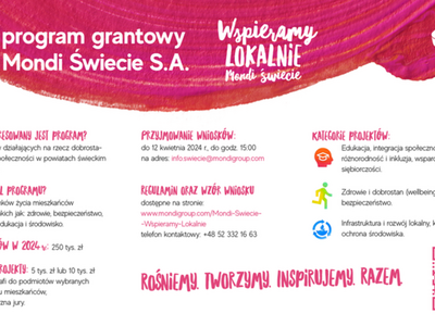 Wspieramy Lokalnie 2024 – Nowe Możliwości Dla Społeczności