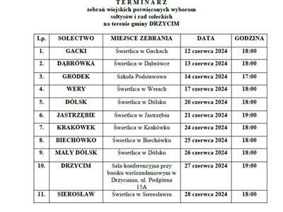 TERMINARZ zebrań wiejskich poświęconych wyborom sołtysów