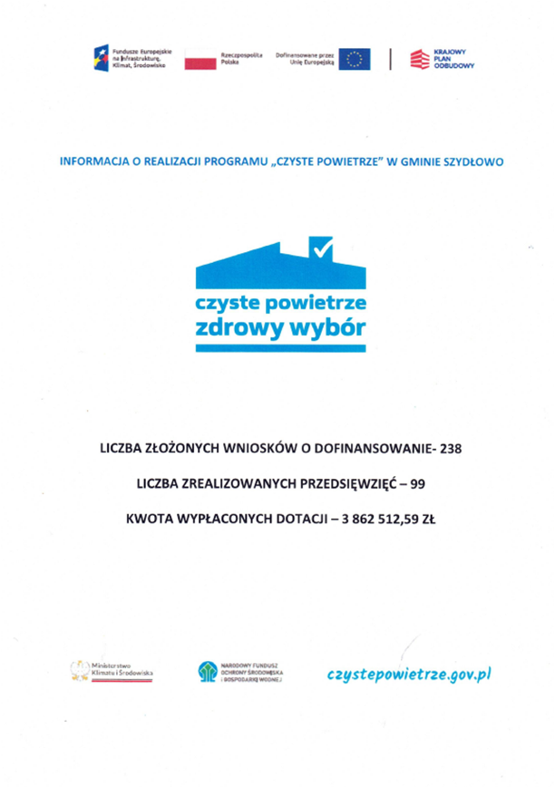 czp szydłowo