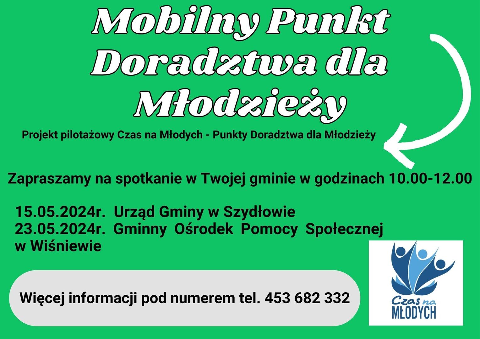 szydłowo