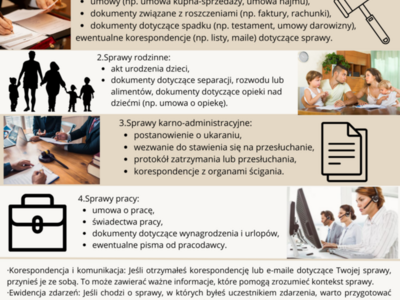 dokumenty