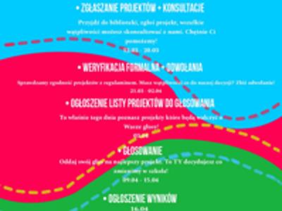 Szkolny budżet partycypacyjny