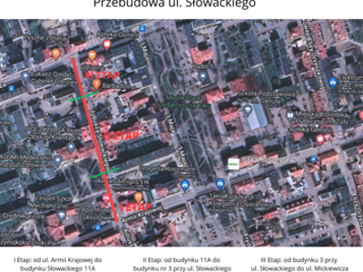 przebudowa ul. Słowackiego