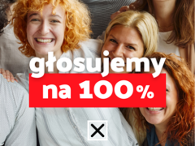 Głosujemy na 100%