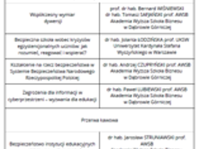 Edukacja dla bezpieczeństwa