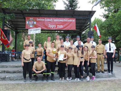 Gminne Zawody Sportowo - Pożarnicze 2025