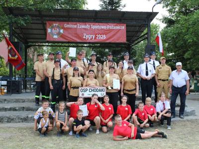 Gminne Zawody Sportowo - Pożarnicze 2025