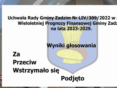 Budżet 2023
