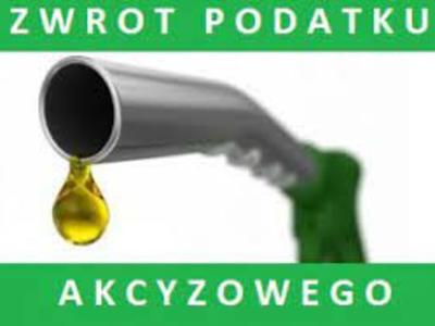 akcyza