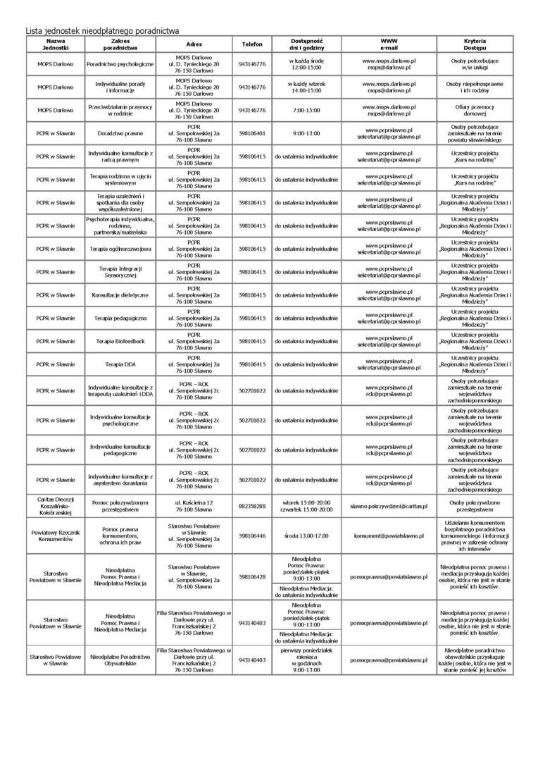 lista_nieodplatna_pomoc_prawna.jpg [1654x2339]