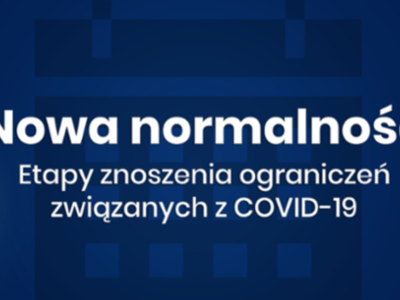 Etapy znoszenia ograniczeń związanych z COVID-19
