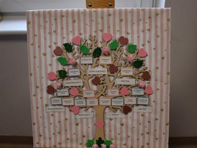  Podsumowanie Zachodniopomorskich Dni Dziedzictwa 2025 