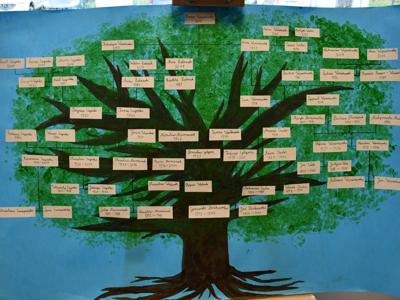  Podsumowanie Zachodniopomorskich Dni Dziedzictwa 2025 