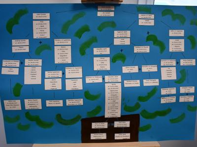  Podsumowanie Zachodniopomorskich Dni Dziedzictwa 2025 