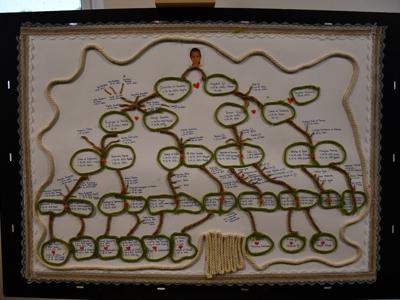  Podsumowanie Zachodniopomorskich Dni Dziedzictwa 2025 