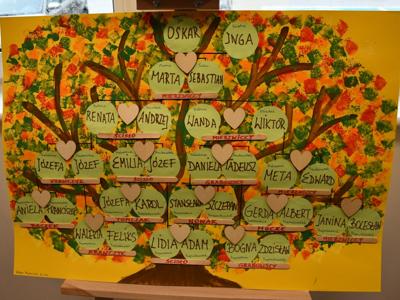  Podsumowanie Zachodniopomorskich Dni Dziedzictwa 2025 