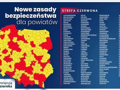 Strefa czerwona