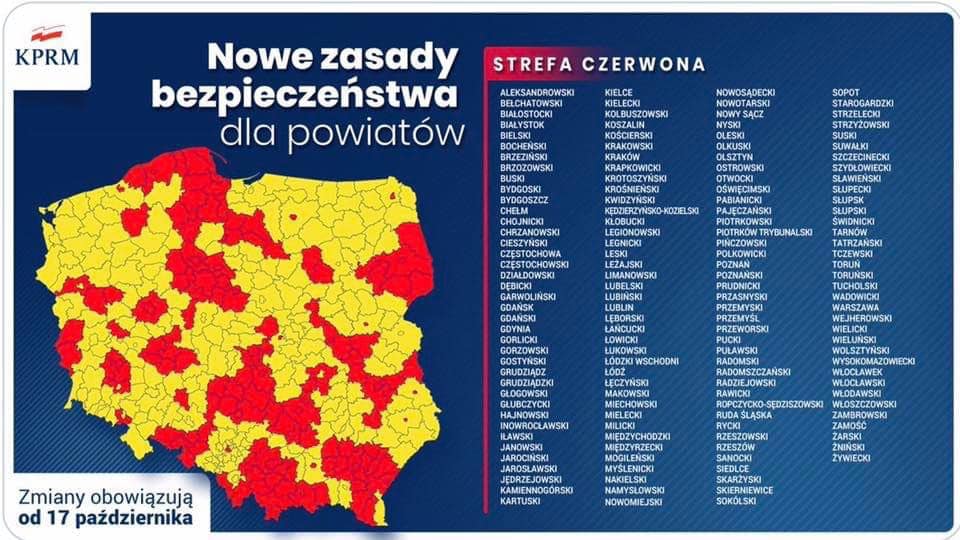 Strefa czerwona