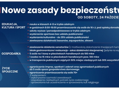 Nowe zasady bezpieczeństwa