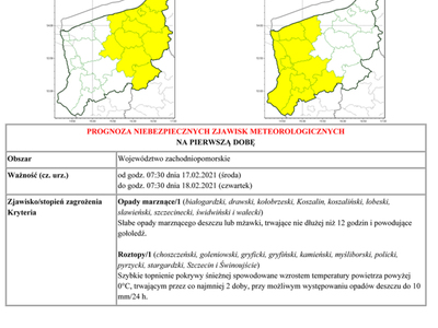 Ostrzeżenie meteorologiczne
