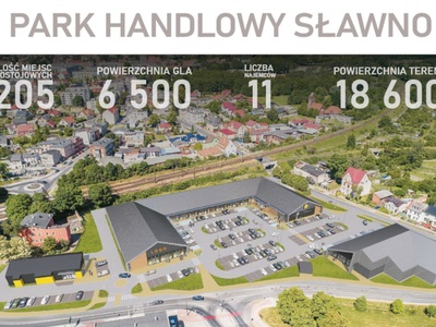 
Świetna informacja dla miasta! Powstanie nowoczesny park handlowy...
