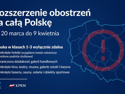 Od 20 marca w całej Polsce obowiązują rozszerzone zasady bezpieczeństwa...