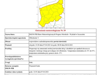 Ostrzeżenie meteorologiczne
