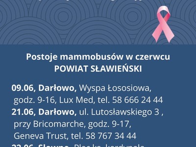 Bezpłatne badania mammograficzne
