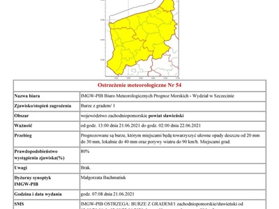 Ostrzeżenie meteorologiczne