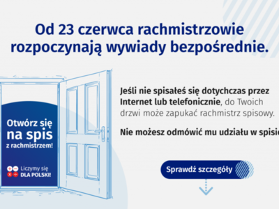 Od 23 czerwca br. rachmistrzowie spisowi rozpoczną wywiady bezpośrednie...