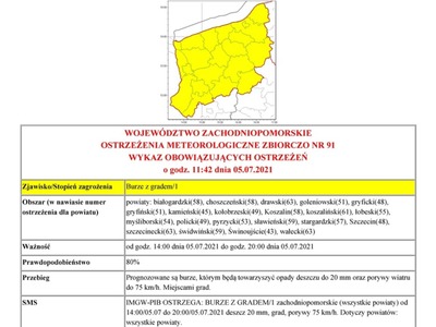 Ostrzeżenie meteorologiczne