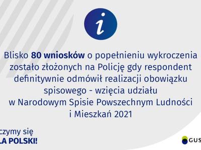 Trwa Narodowy Spis Powszechny Ludności i Mieszkań