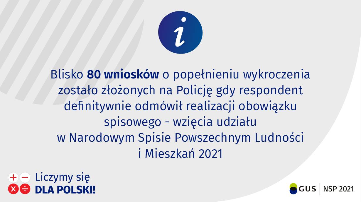 
Trwa Narodowy Spis Powszechny Ludności i Mieszkań
