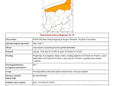 Ostrzeżenie meteorologiczne