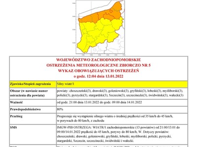 Ostrzeżenie meteorologiczne