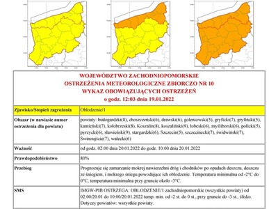 Ostrzeżenie meteorologiczne