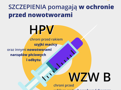 Szczepienia HPV