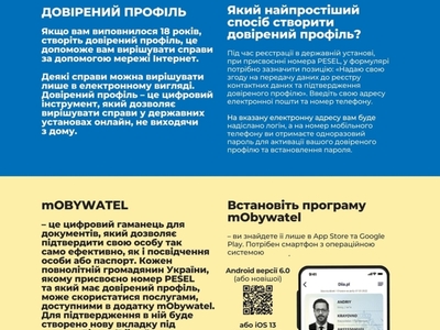 PESEL dla obywateli Ukrainy