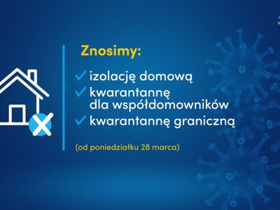 
Znika obowiązek noszenia maseczek
