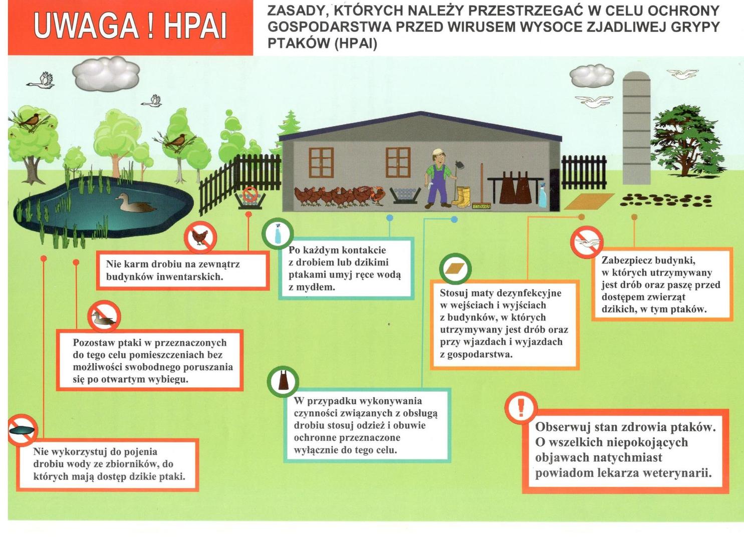 
Apel do hodowców drobiu
