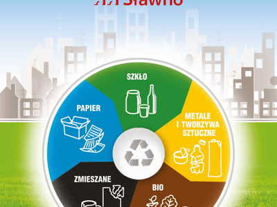 Nowe zasady segregacji odpadów